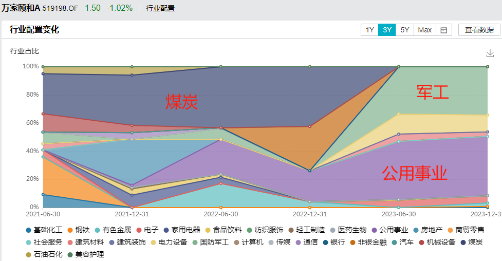  汉诺威96中场调度有序，掌控节奏主导比赛进程走向